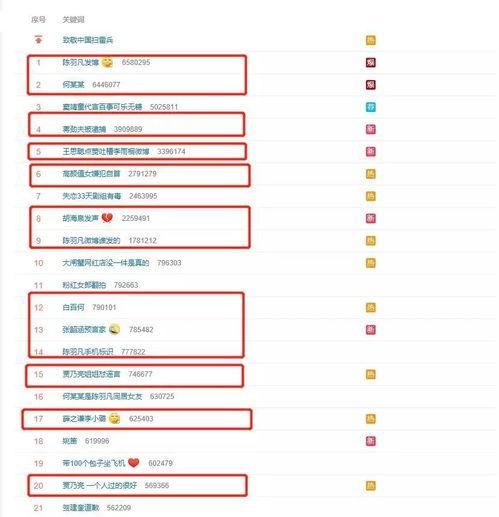 娱乐吃瓜君报告,娱乐圈最新热点事件大盘点